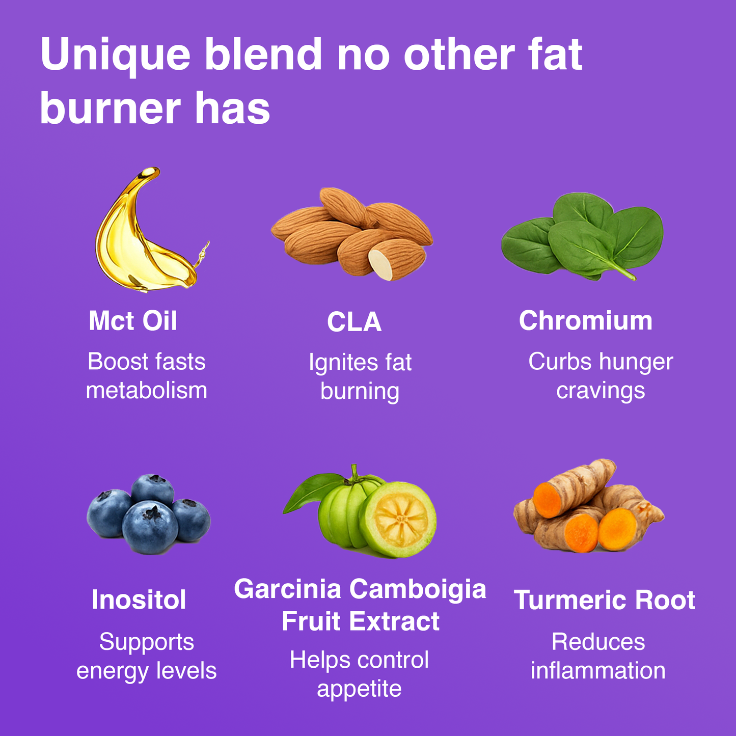 Flórez & Co. Fat Burner